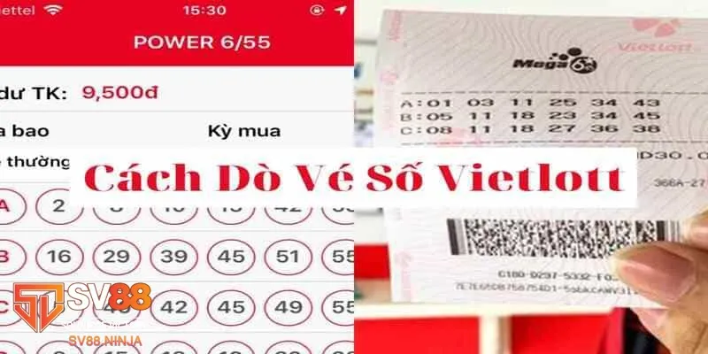Xổ số Vietlott 