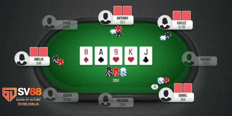 Chiến lược hiệu quả trong Poker online
